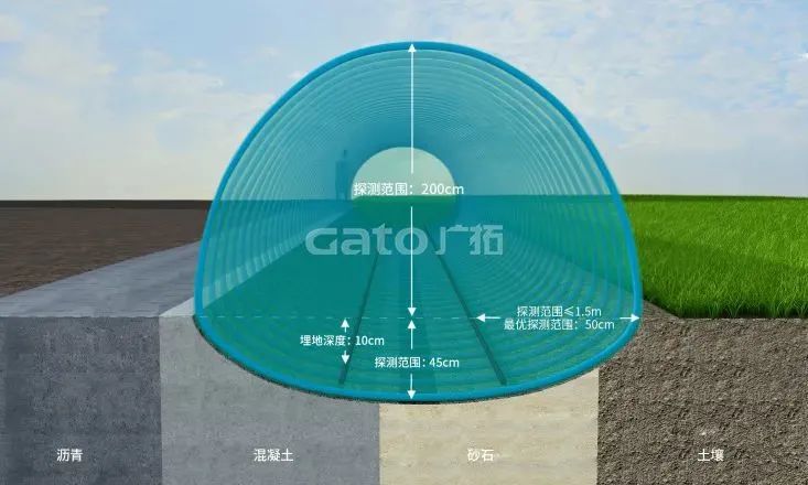 精彩！廣拓受邀參與2023年湖北省安防行業(yè)生態(tài)融合交流會(huì)(圖12)
