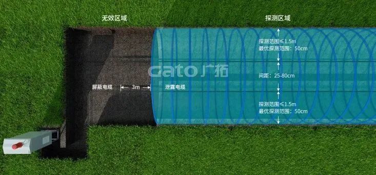 精彩！廣拓受邀參與2023年湖北省安防行業(yè)生態(tài)融合交流會(huì)(圖13)