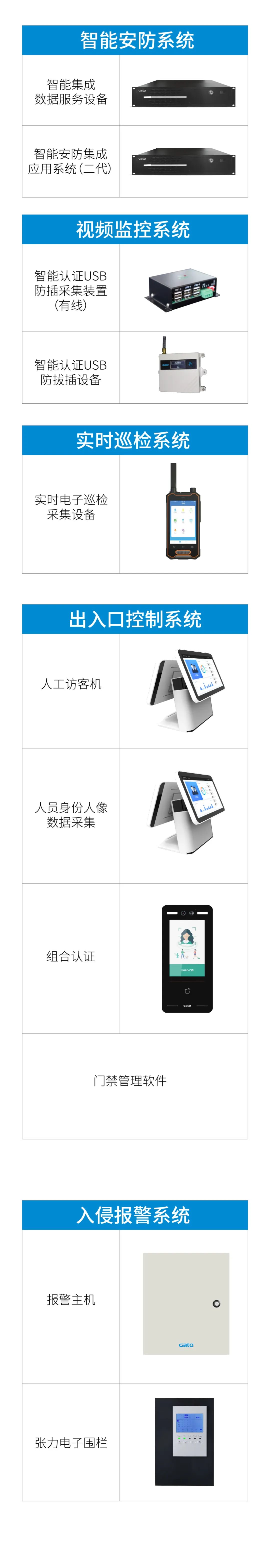 開學(xué)倒計(jì)時(shí)！廣拓校園智能安防解決方案(圖4)