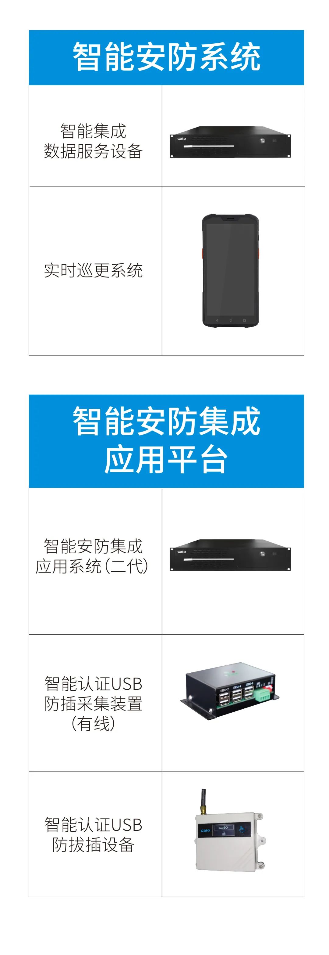 上海徐匯濱江7.5萬方藝術(shù)商場(chǎng)開業(yè)！廣拓提供智能安防整體解決方案(圖5)