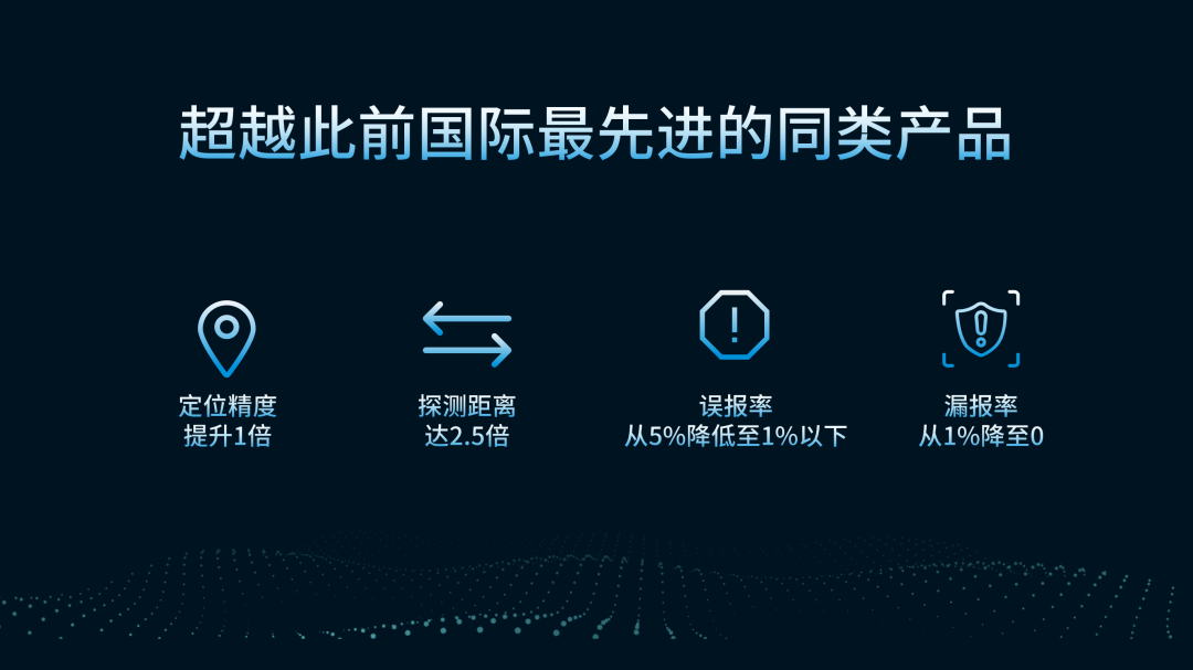 用數(shù)據(jù)說話，風(fēng)雨小動(dòng)物不誤報(bào)！(圖3)