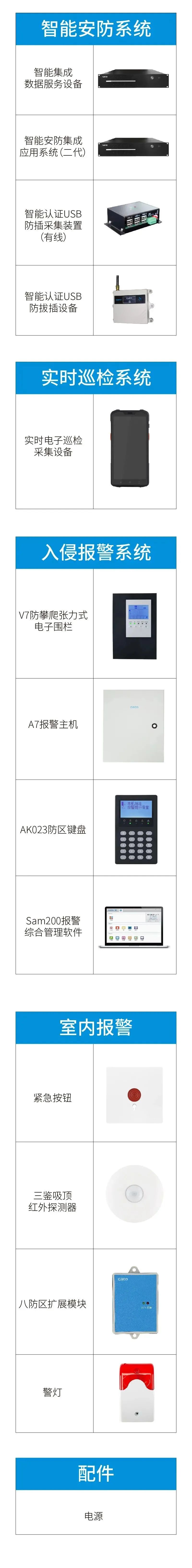 廣拓守護(hù)上海唯一的國家授權(quán)計(jì)檢機(jī)構(gòu)！(圖5)