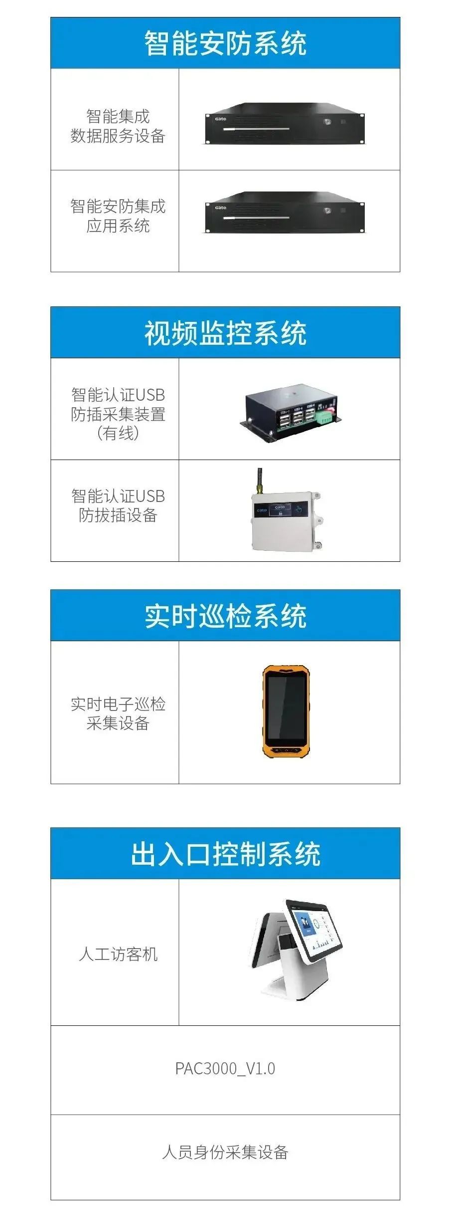 石庫門建筑群“海上第一名園”，智能安防全套解決方案安排！(圖5)