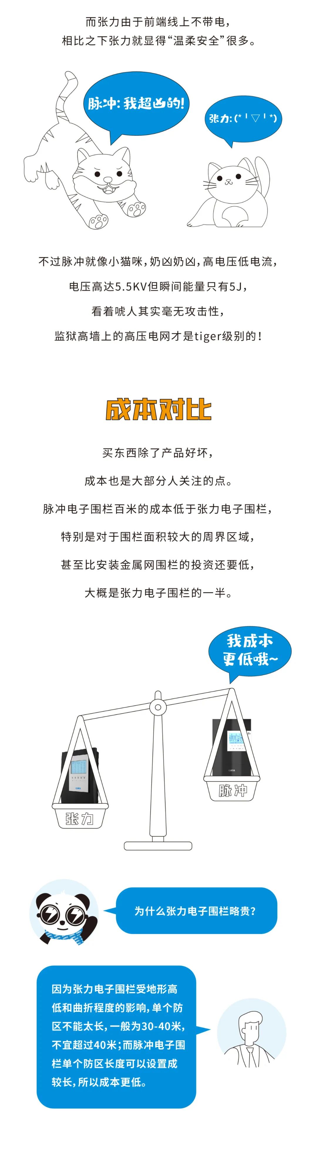 脈沖和張力式電子圍欄怎么選？看完就懂了(圖6)