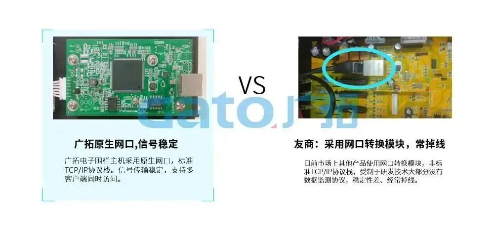 配有3個機房的清華附中，3公里周界解決方案(圖6)