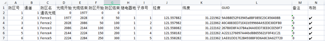  F7振動(dòng)光纖調(diào)試指南，超全！(圖8)