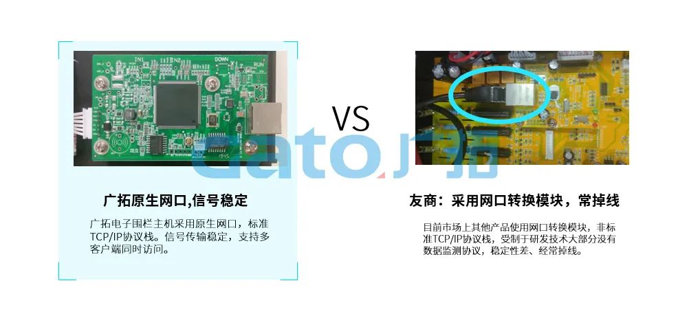 重點(diǎn)學(xué)校烏魯木齊68中周界安防，還得看廣拓！(圖10)