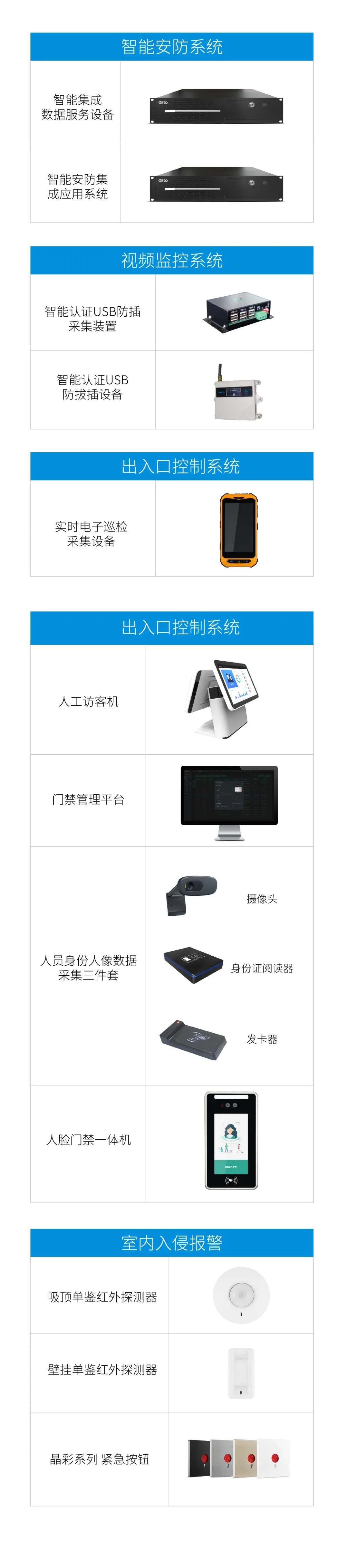 上海香杏醫(yī)院的全套智能安防設(shè)備，找廣拓就夠了！(圖5)