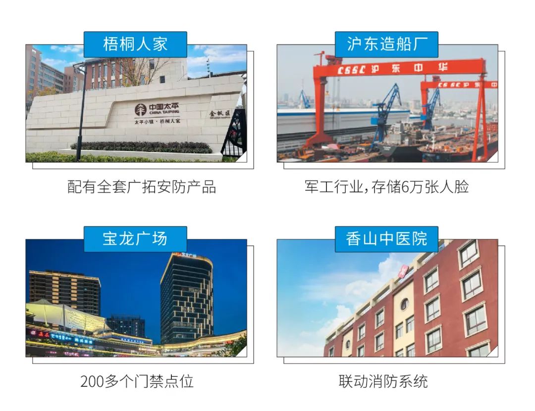 【直播回顧】超省事的云門禁，用了就知道有多香~(圖24)