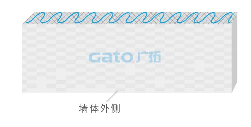 干貨|太全了，振動(dòng)光纖7大場(chǎng)景的安裝方式圖文詳解！(圖15)