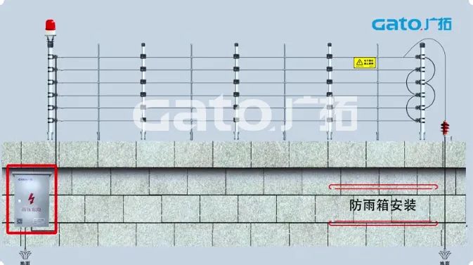 新手必學|脈沖電子圍欄前端室外安裝細節(jié)原來這么多！(圖24)