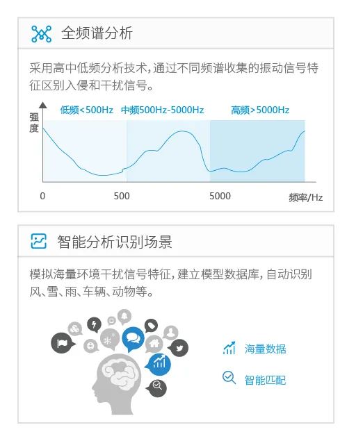五一你負責浪~我負責安全感~(圖24)