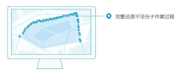 五一你負責浪~我負責安全感~(圖29)