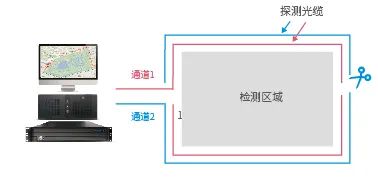 五一你負責浪~我負責安全感~(圖31)