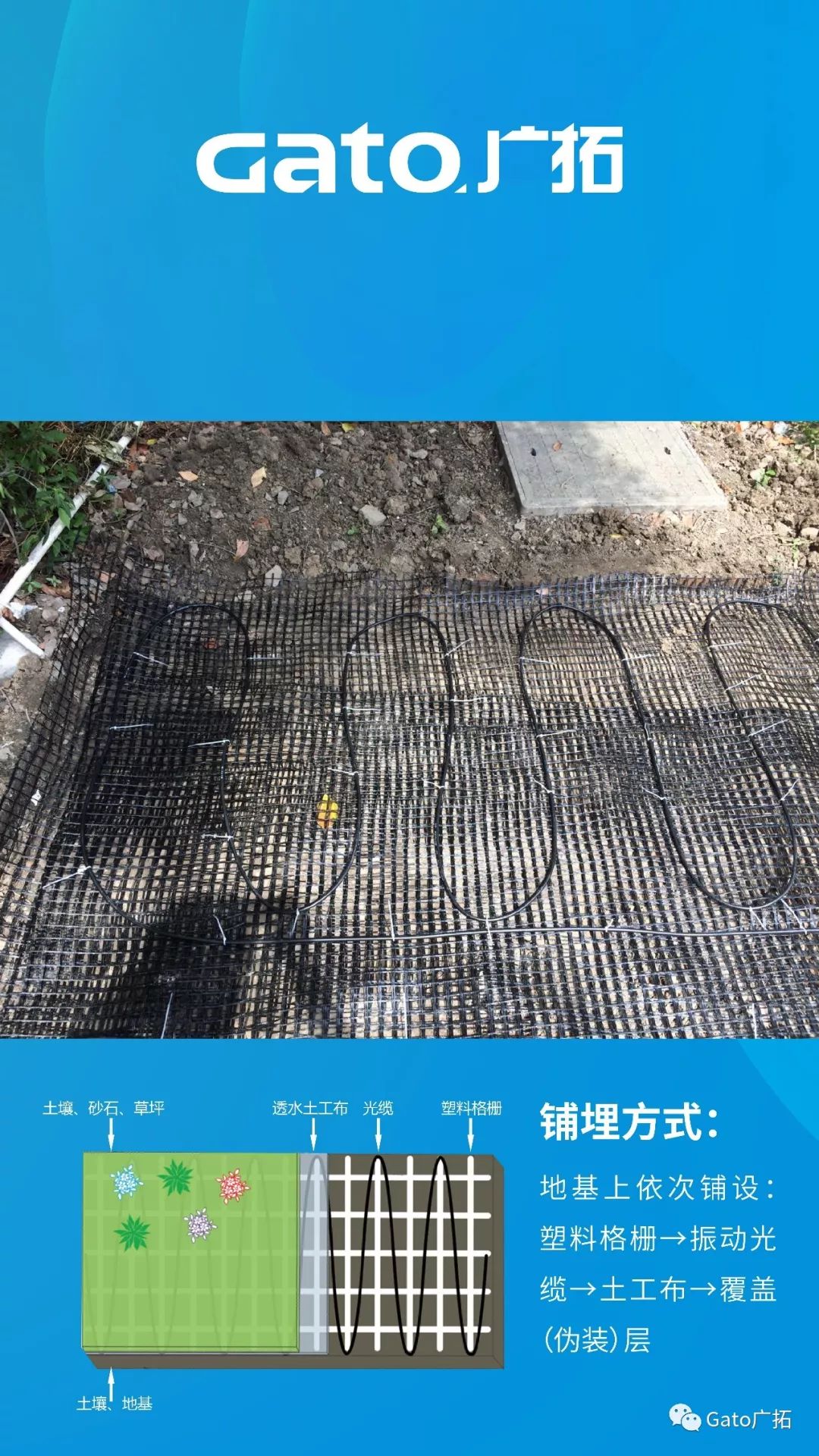 上海廣拓振動光纖系統(tǒng)，為2019北京世界園藝博覽會保駕護航！(圖6)
