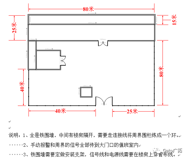 新疆41所小學(xué)幼兒園案例，教你如何破解校園安防難題！(圖4)
