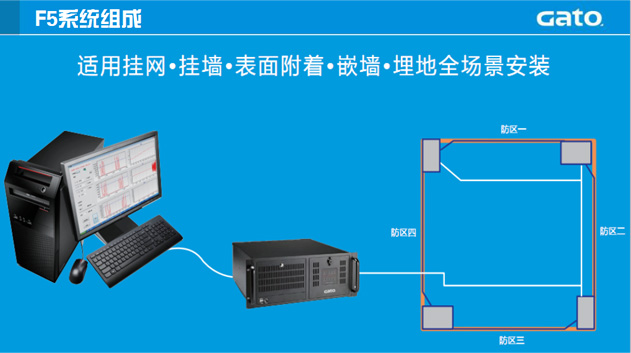 致敬匠心，廣拓F5振動(dòng)光纖榮獲“十大創(chuàng)新產(chǎn)品獎(jiǎng)”(圖5)