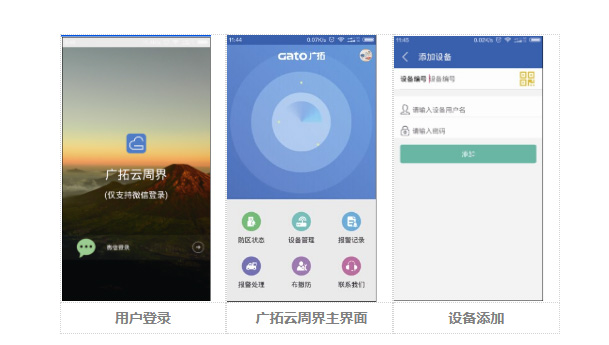 運籌帷幄，決勝千里--當電子圍欄遇上云警APP(圖1)
