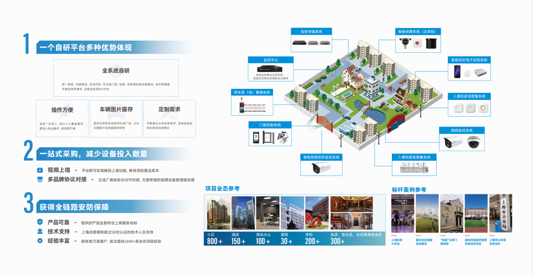 2025上海安博會(huì)圓滿(mǎn)落幕｜廣拓智能安防方案與新品亮相，盡顯科技硬實(shí)力(圖8)